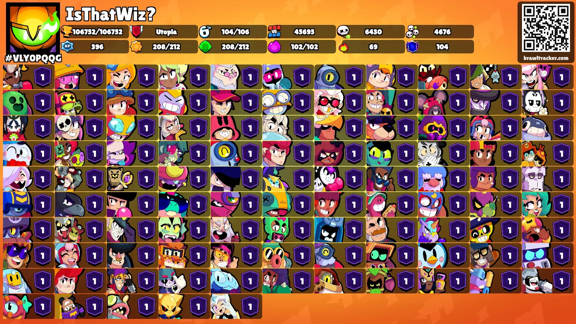 IsThatWiz?'s Ranks