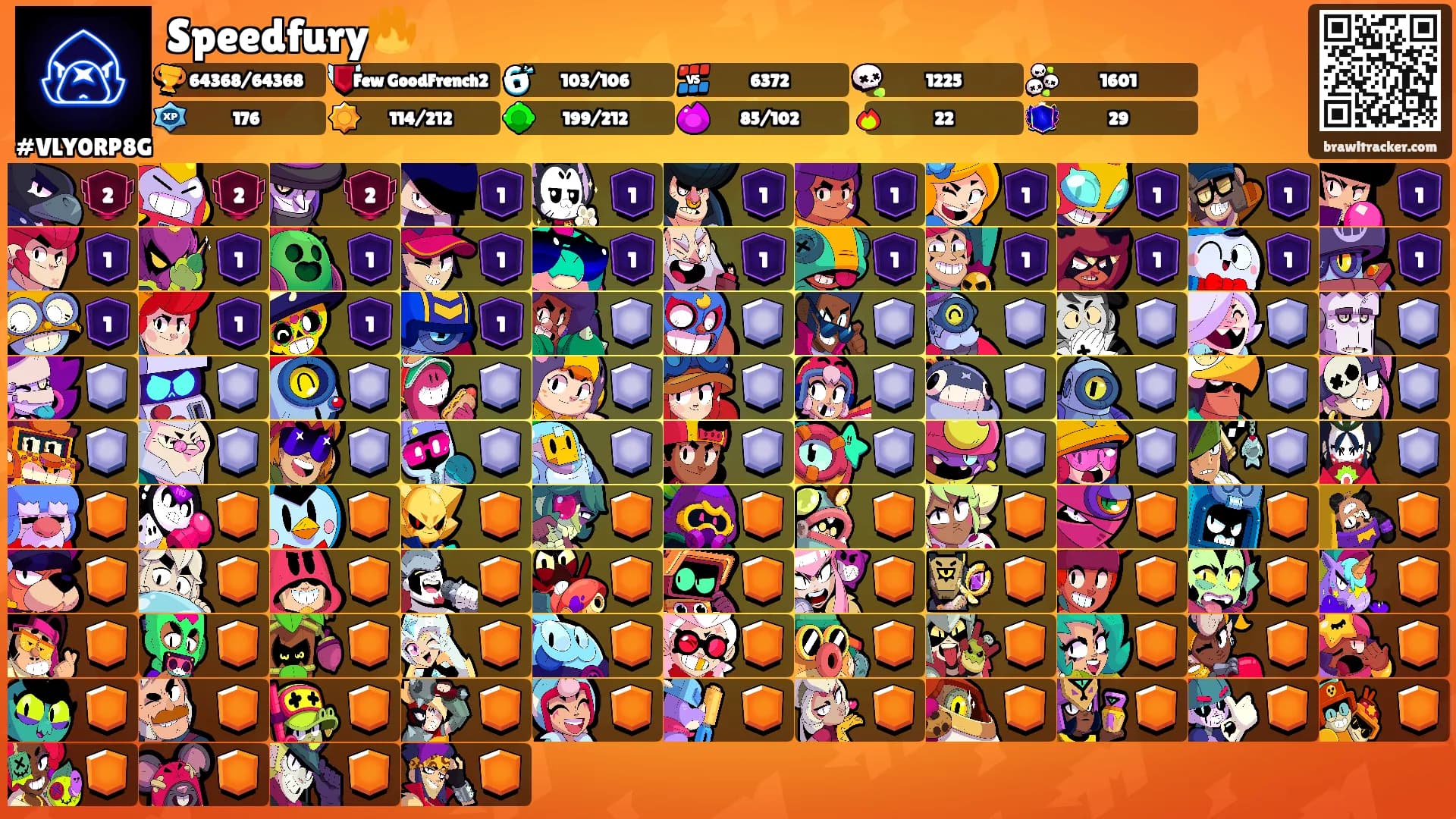 Speedfury🔥's Ranks