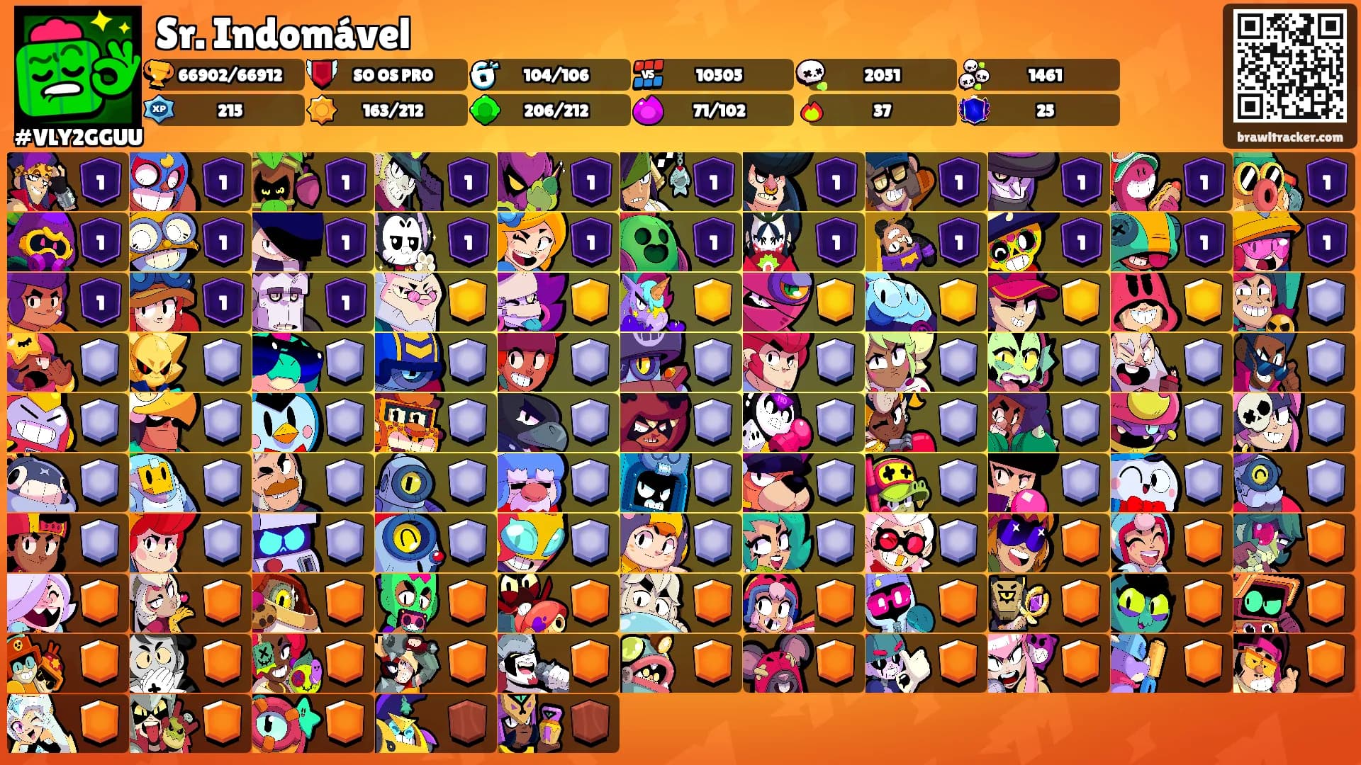 Sr. Indomável's Ranks