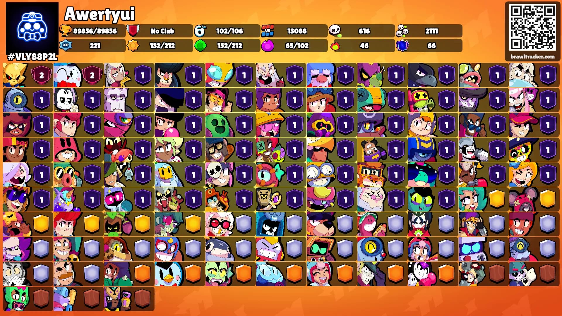 Awertyui's Ranks