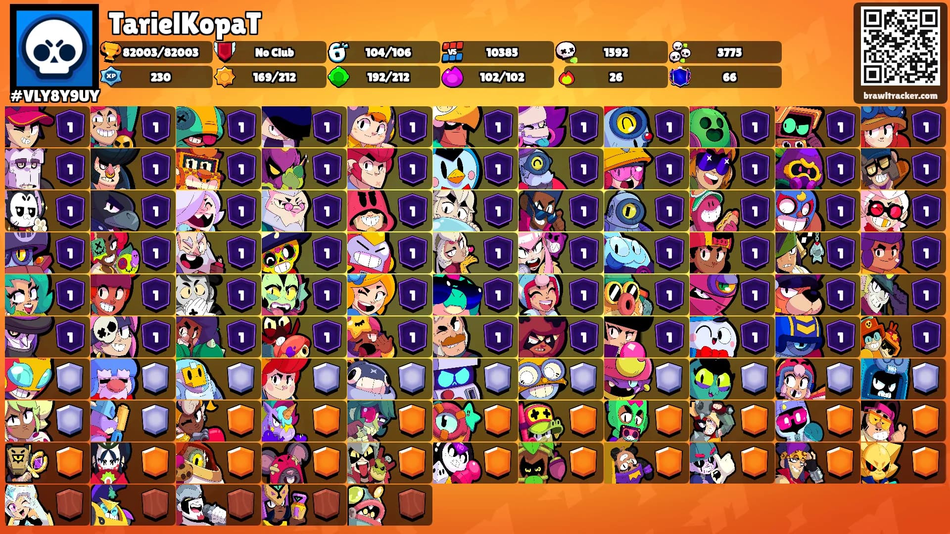 TarielKopaT's Ranks