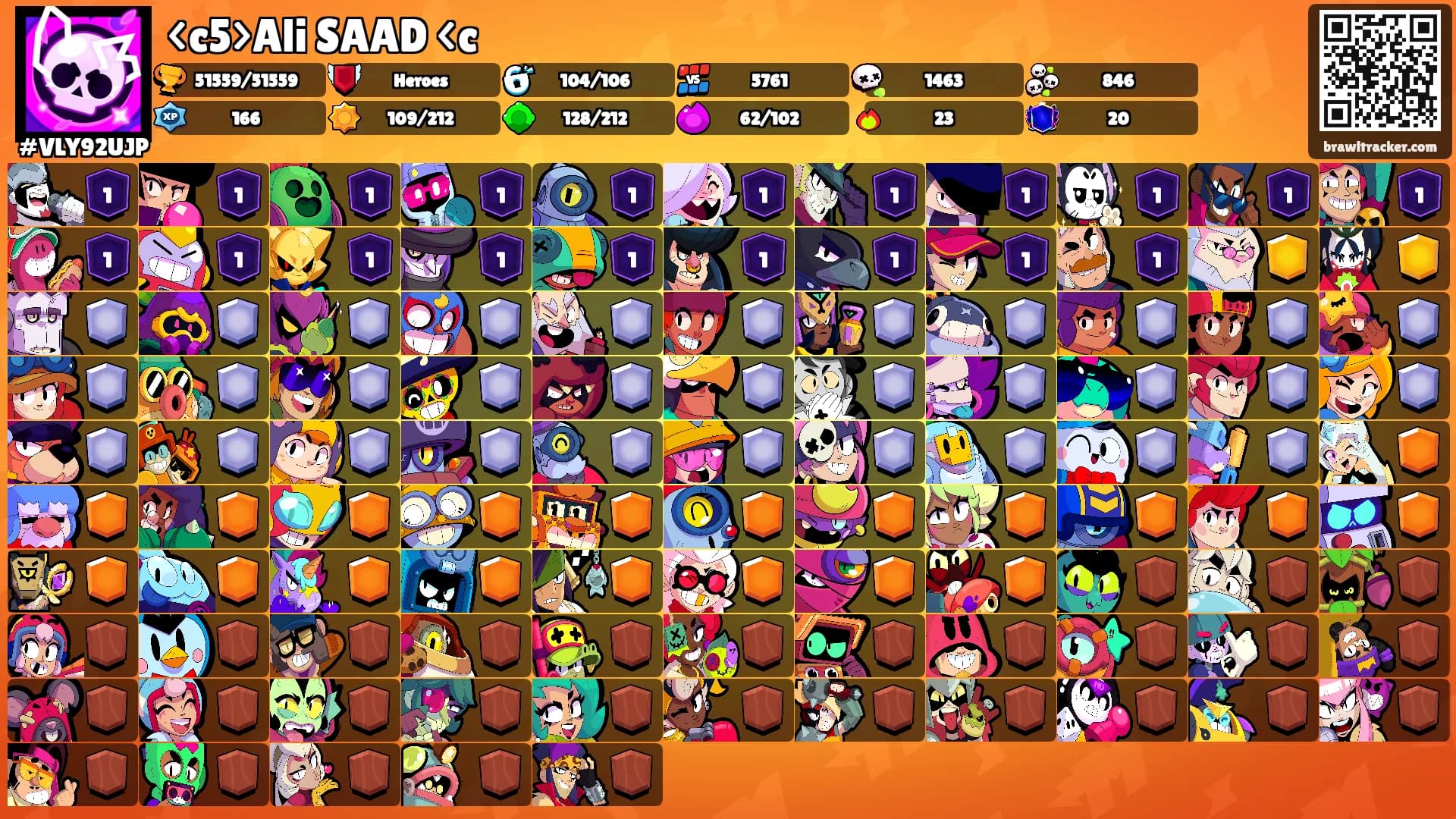 <c5>Ali SAAD <c's Ranks