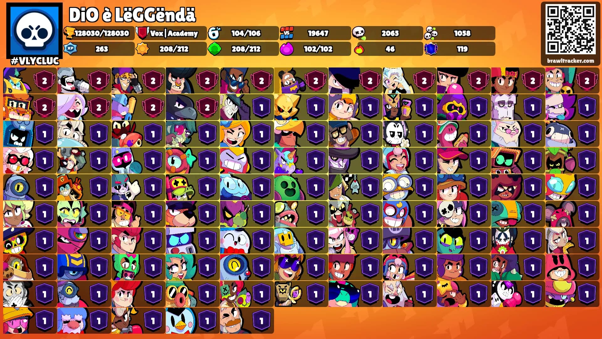 DiO è LëGGëndä's Ranks