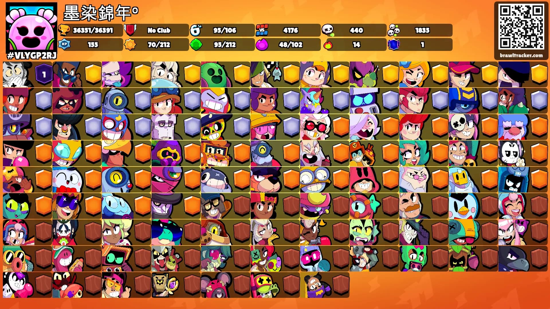 墨染錦年°'s Ranks