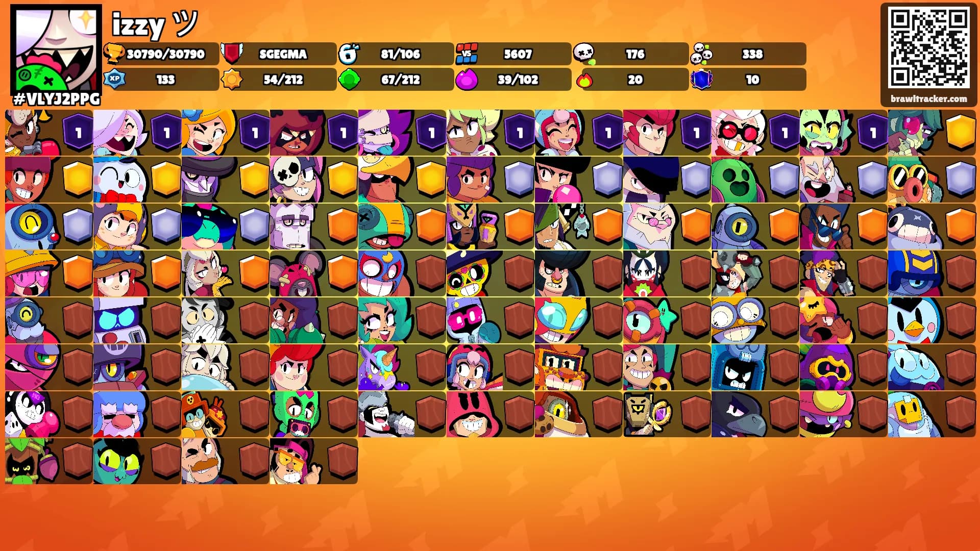 izzy ツ's Ranks