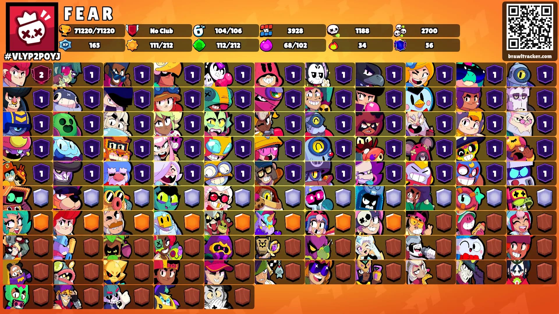 F E A R's Ranks
