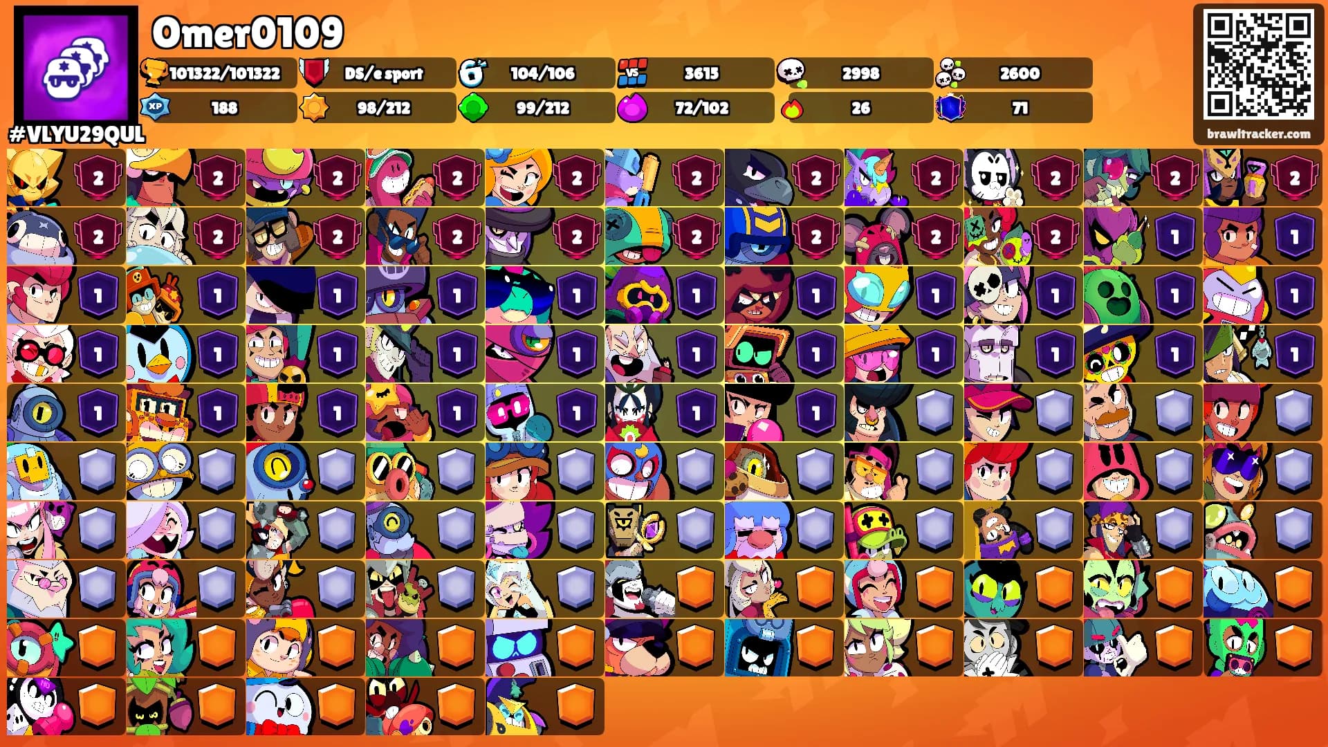 Omer0109's Ranks