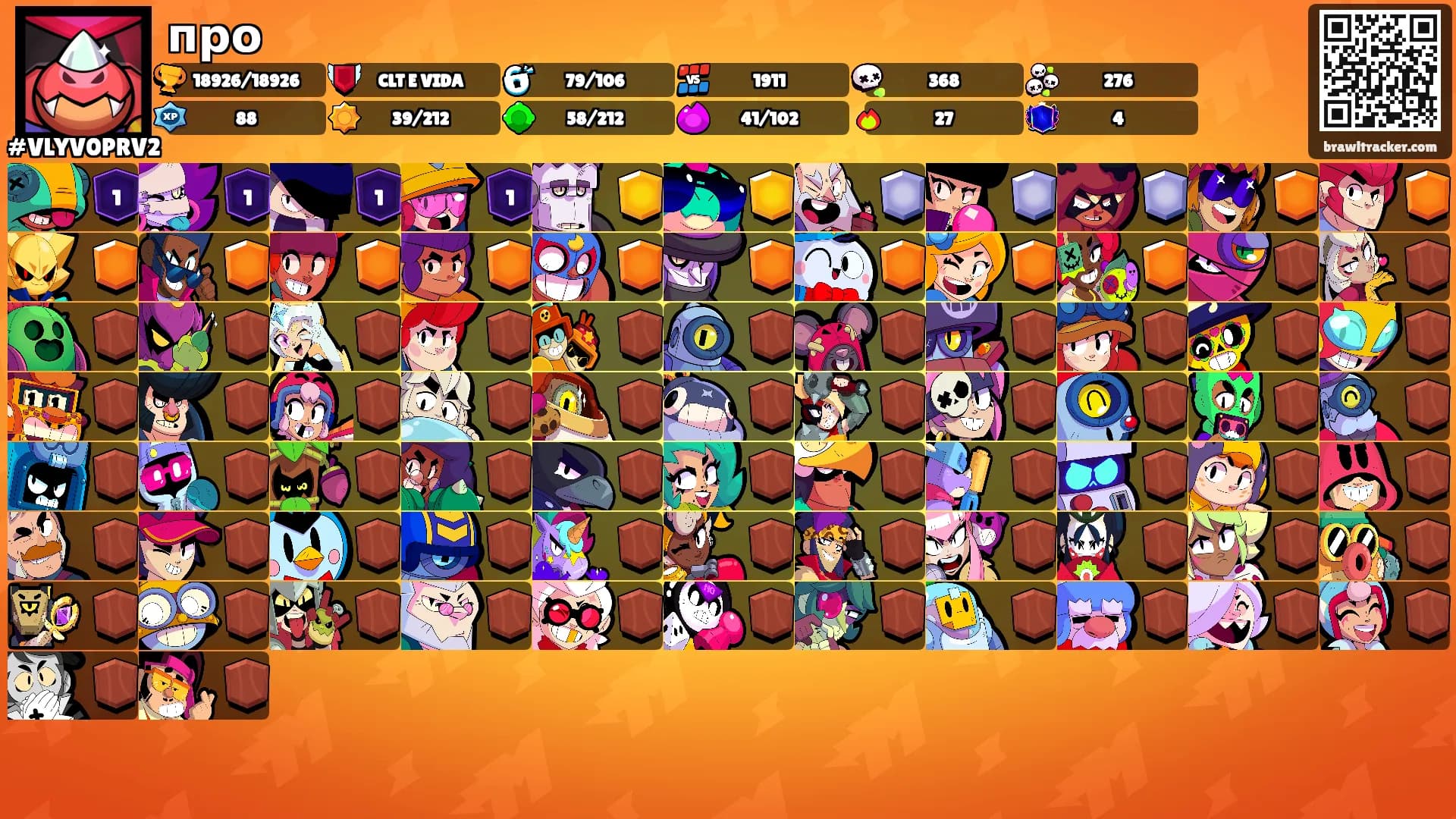 про's Ranks