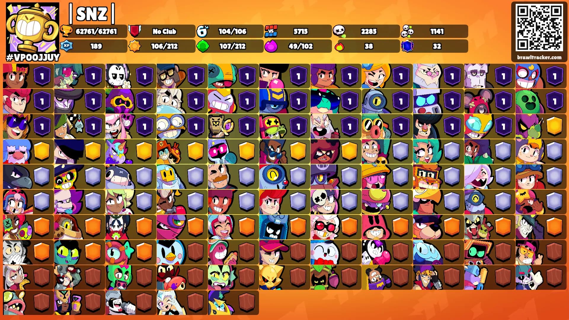 |SNZ|'s Ranks