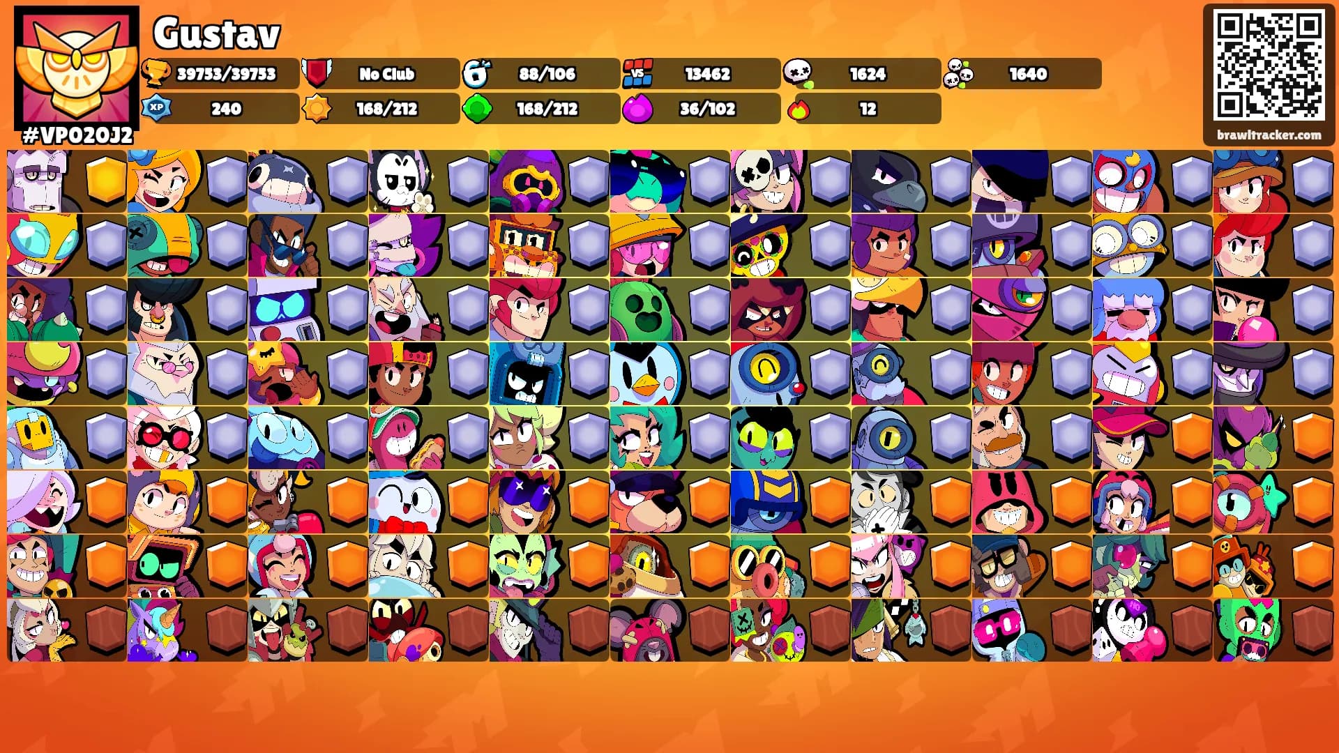 Gustav's Ranks