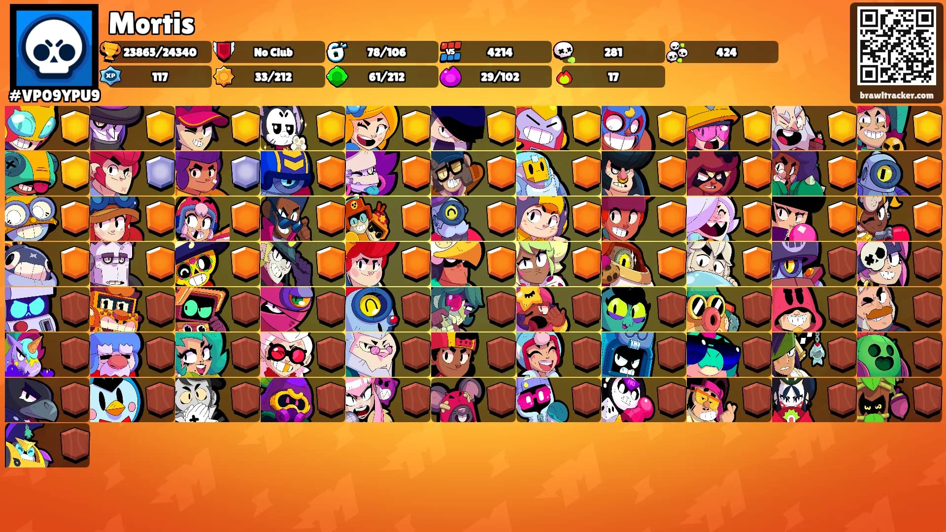 Mortis's Ranks