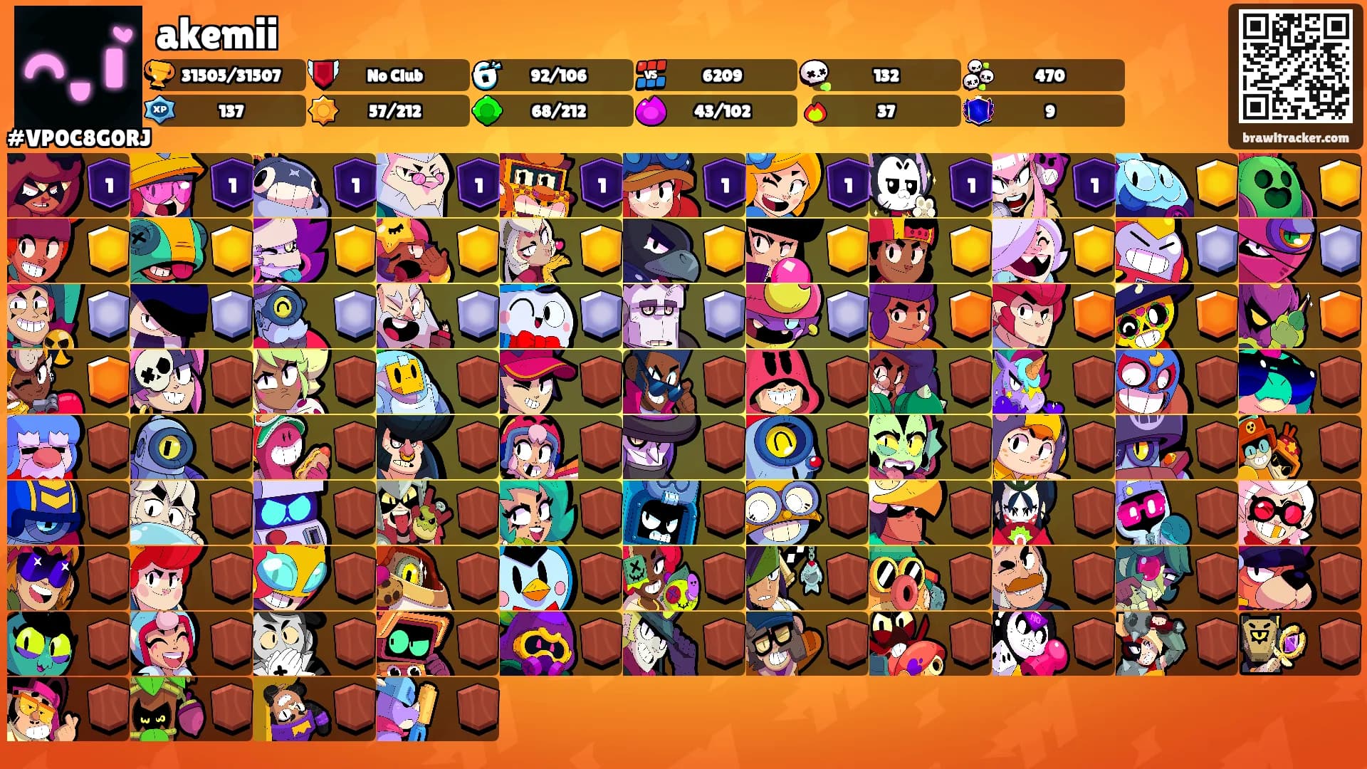 akemii's Ranks