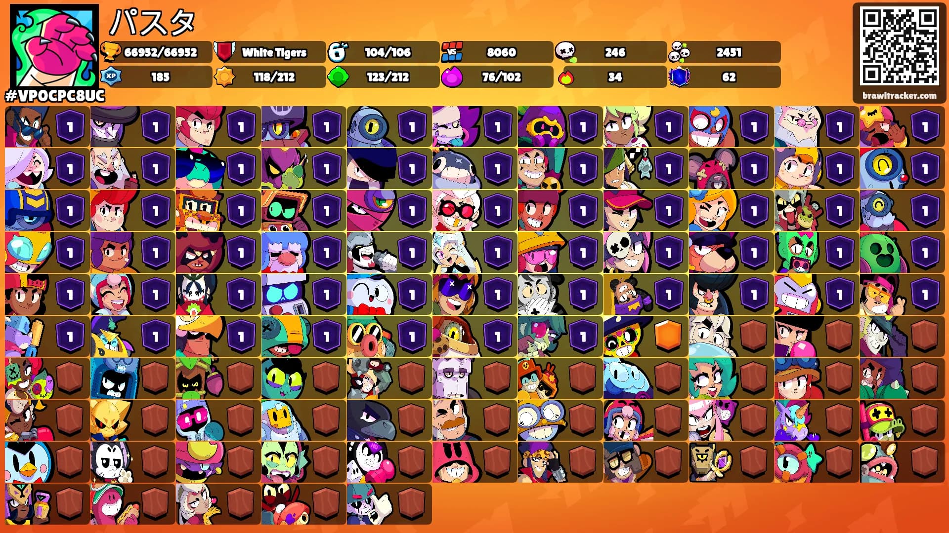 パスタ's Ranks