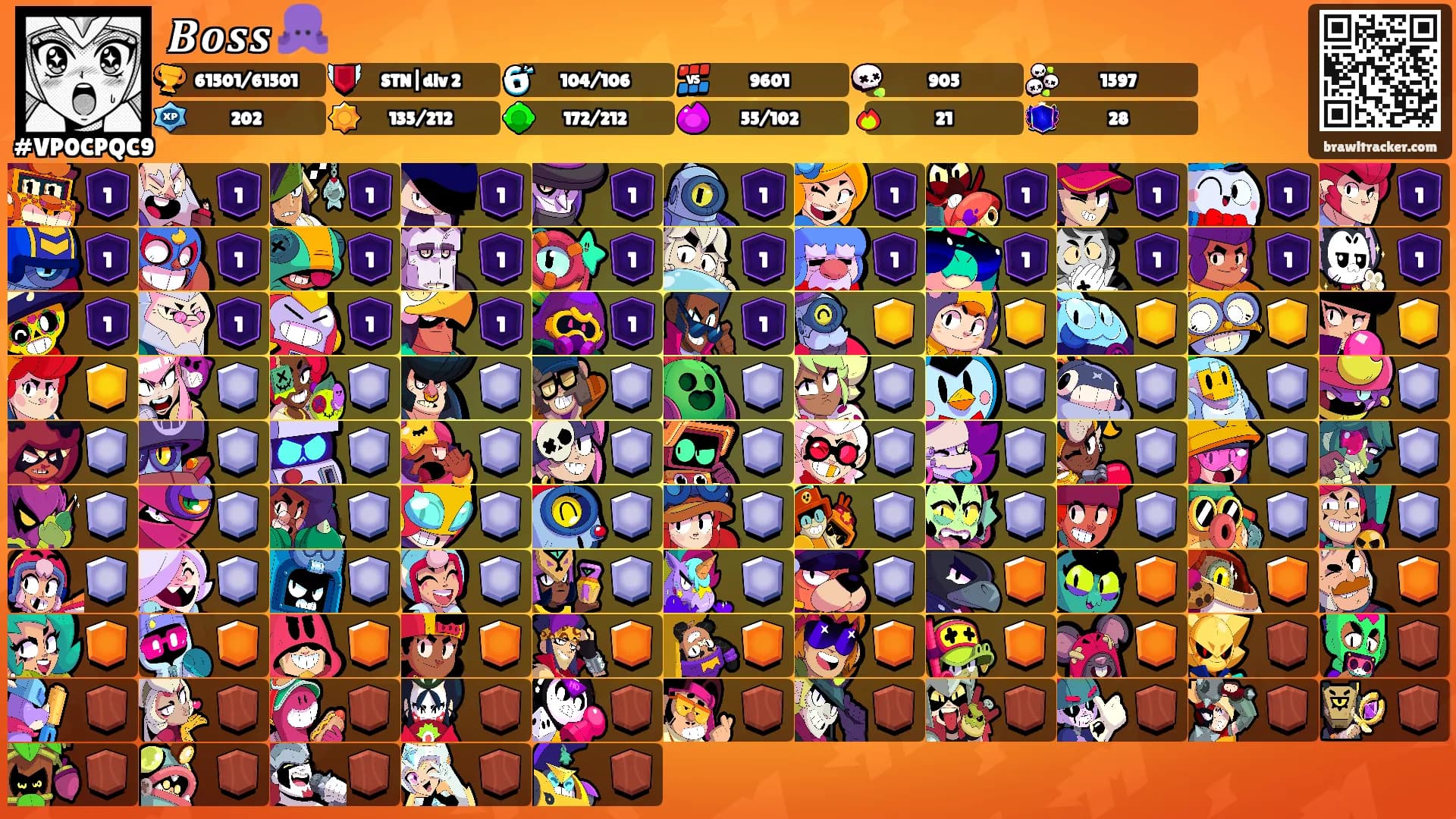 𝑩𝒐𝒔𝒔 🐙's Ranks