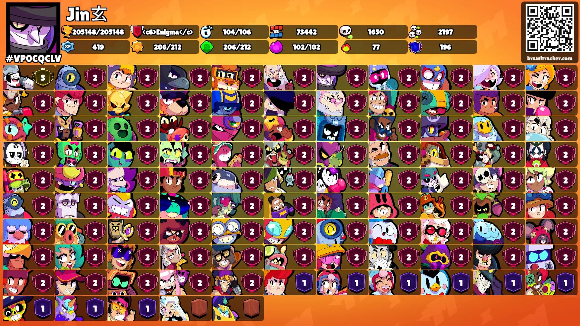 Jin玄's Ranks