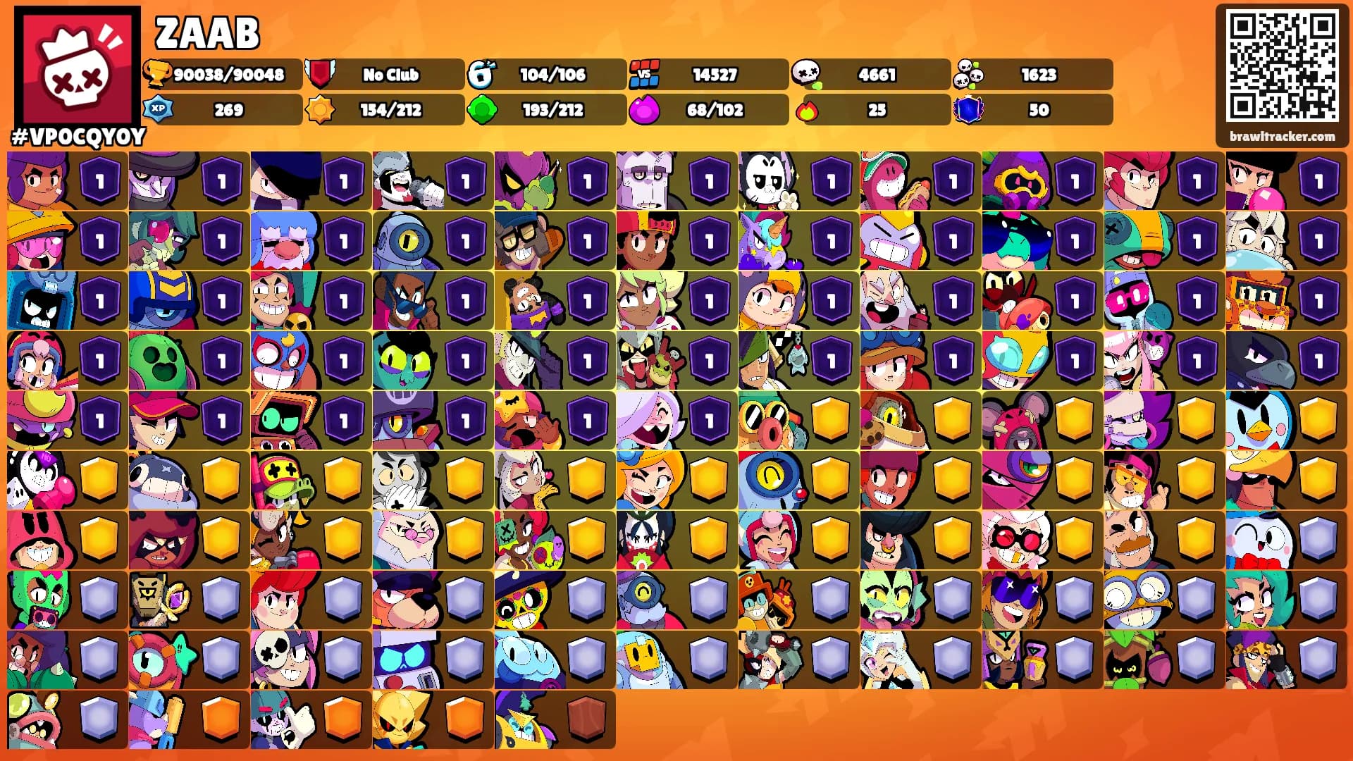 ZAAB's Ranks