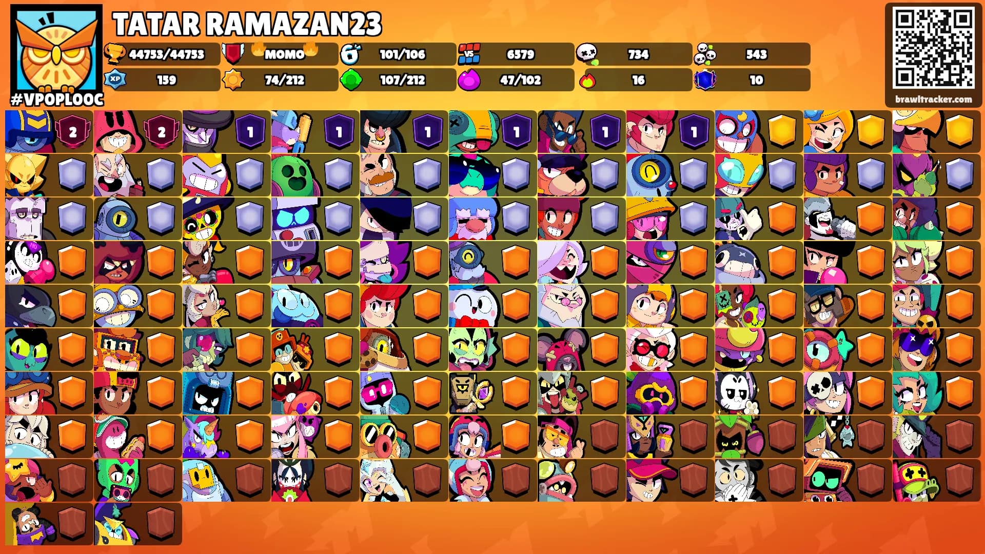 TATAR RAMAZAN23's Ranks