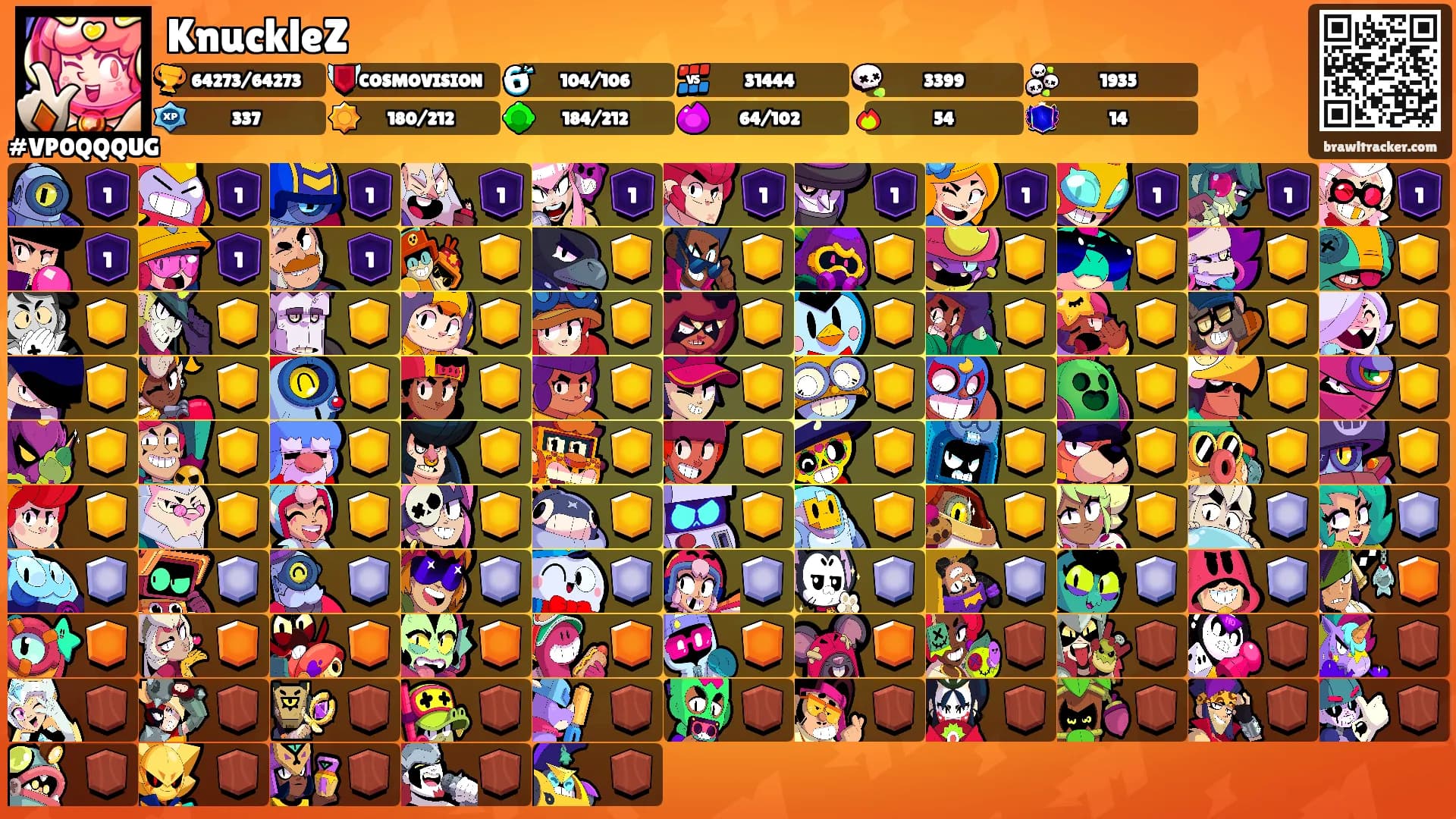 KnuckleZ's Ranks