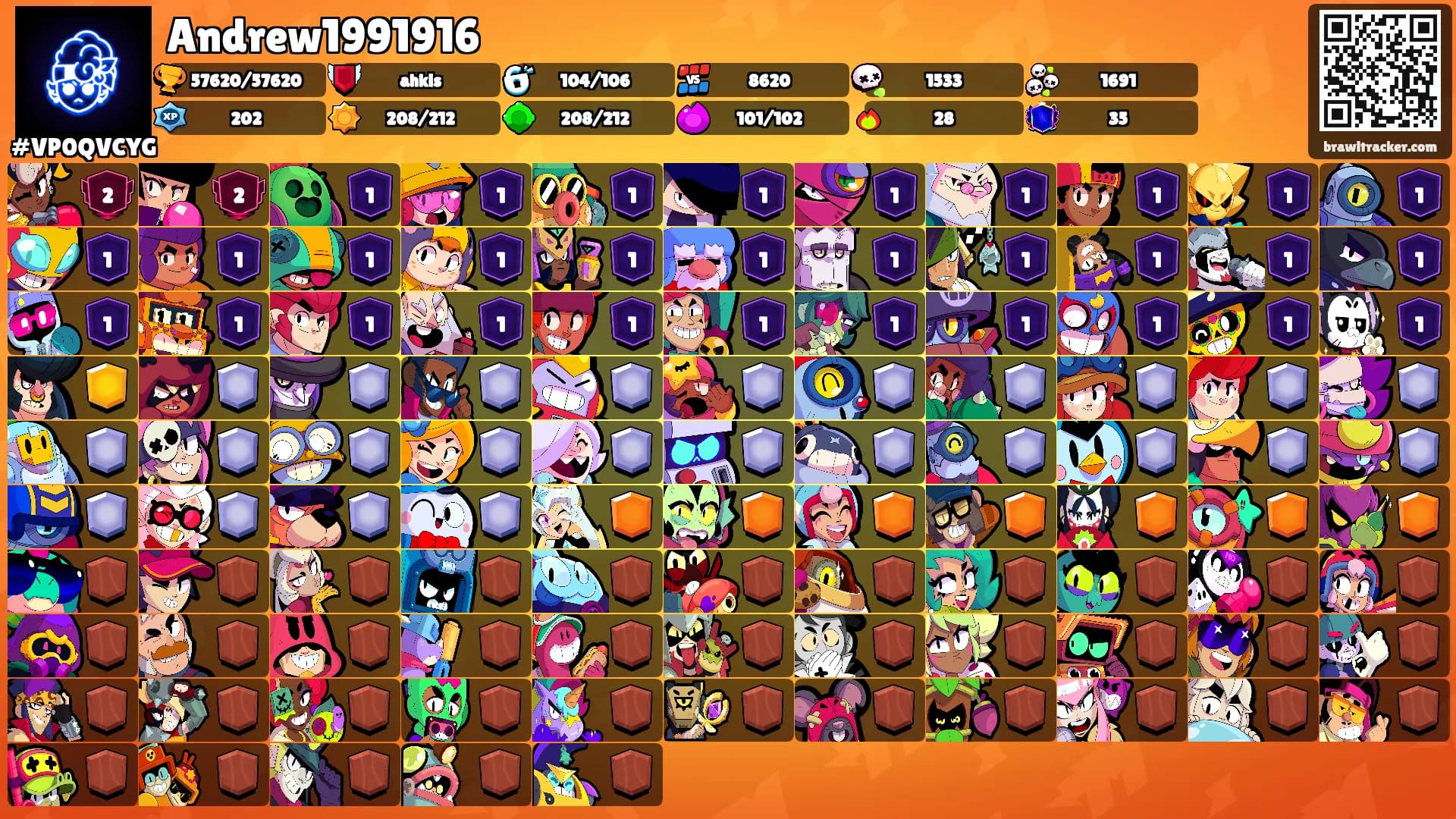 Andrew1991916's Ranks