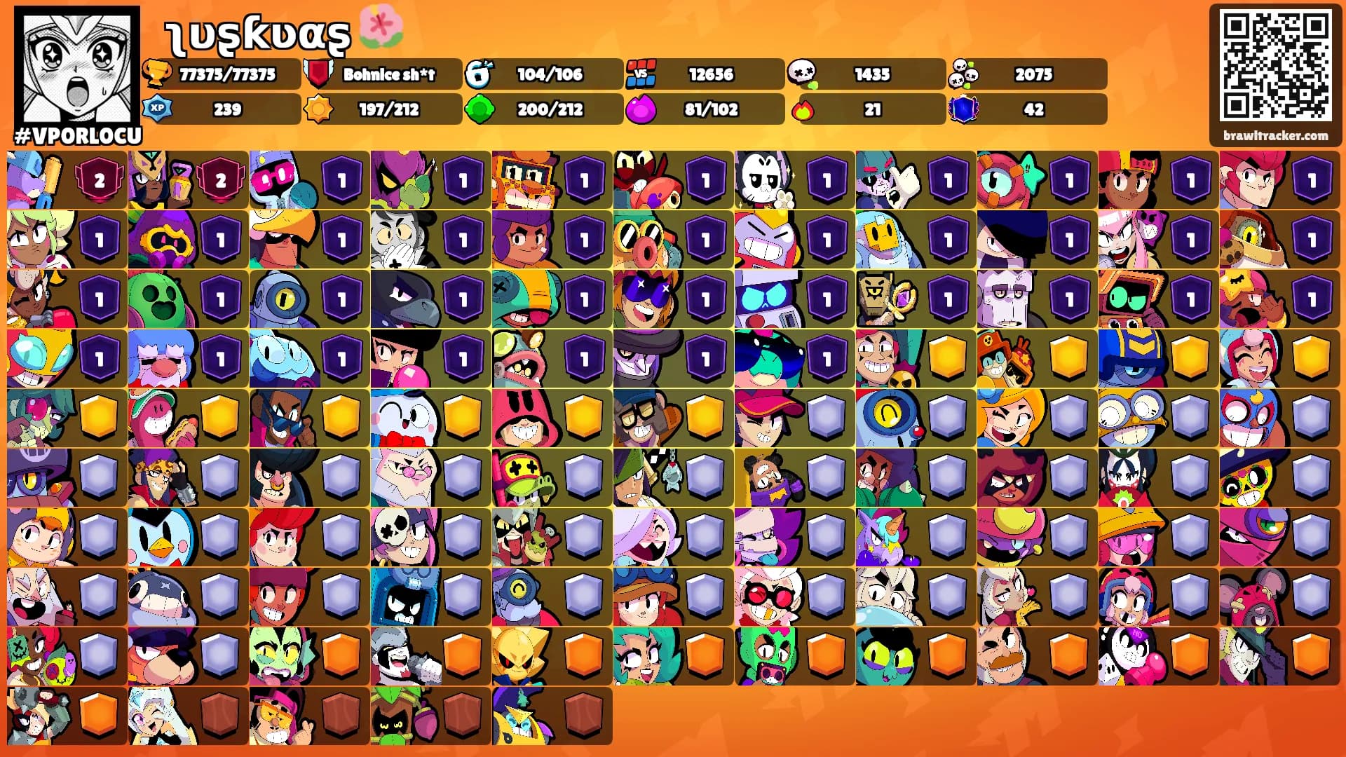 ꧁ʅυʂƙʋαʂ꧂🌺's Ranks