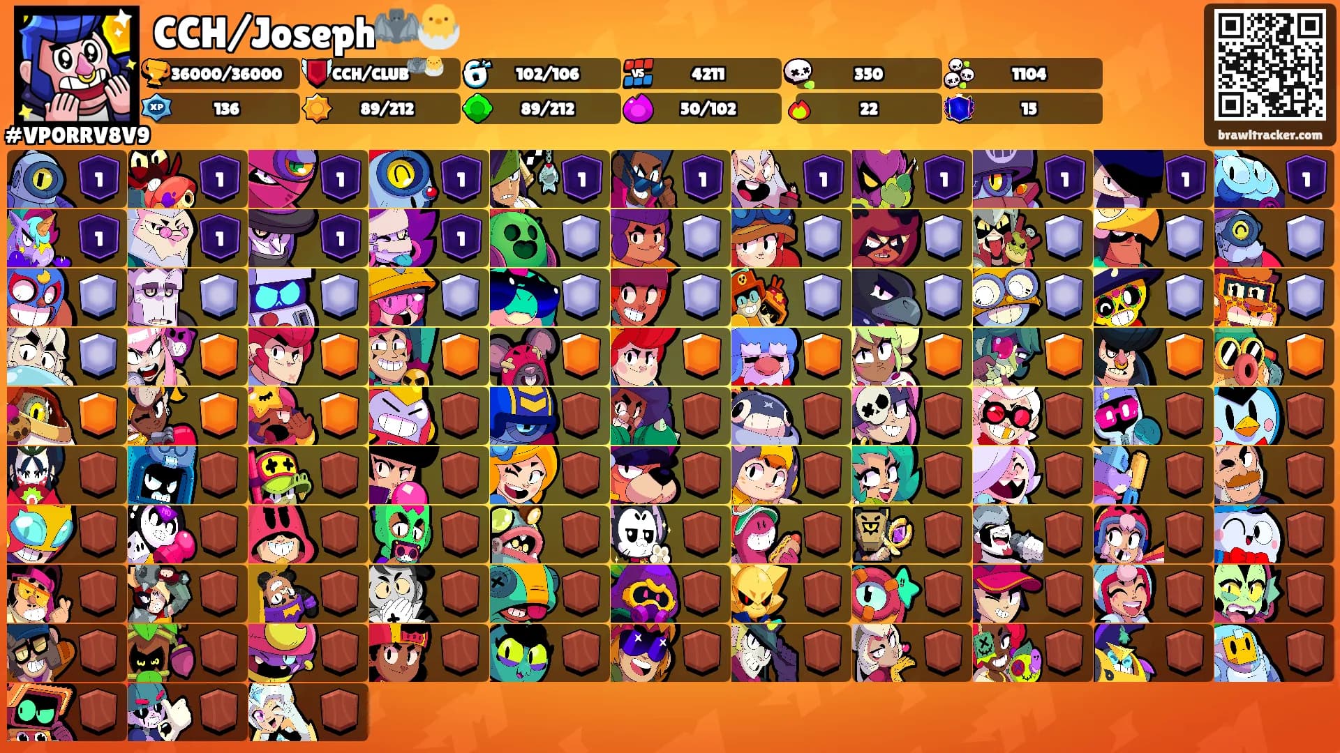 CCH/Joseph🦇🐣's Ranks