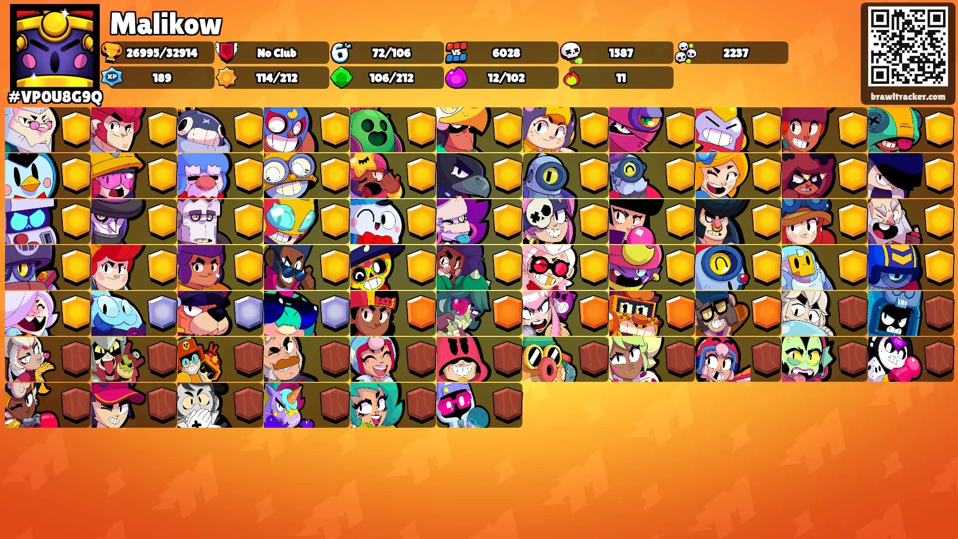 Malikow's Ranks