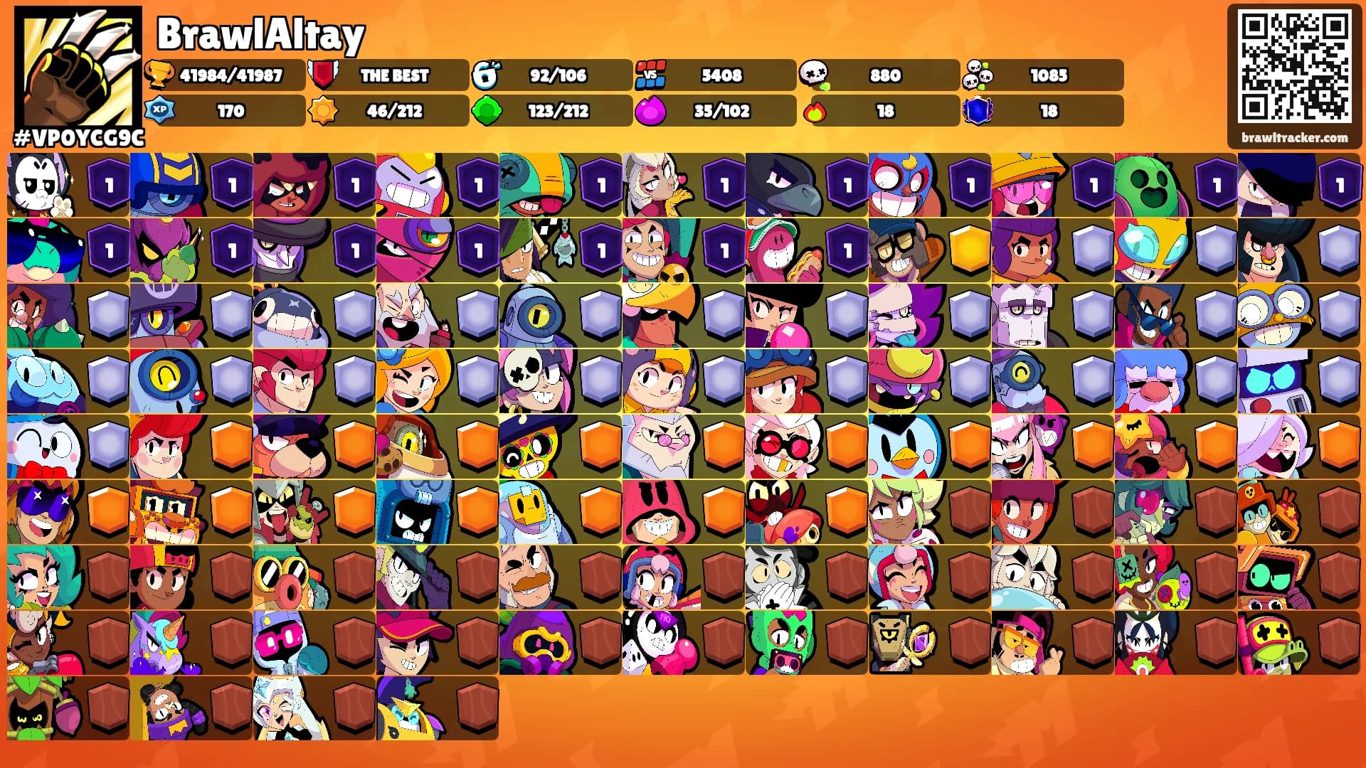BrawlAltay's Ranks
