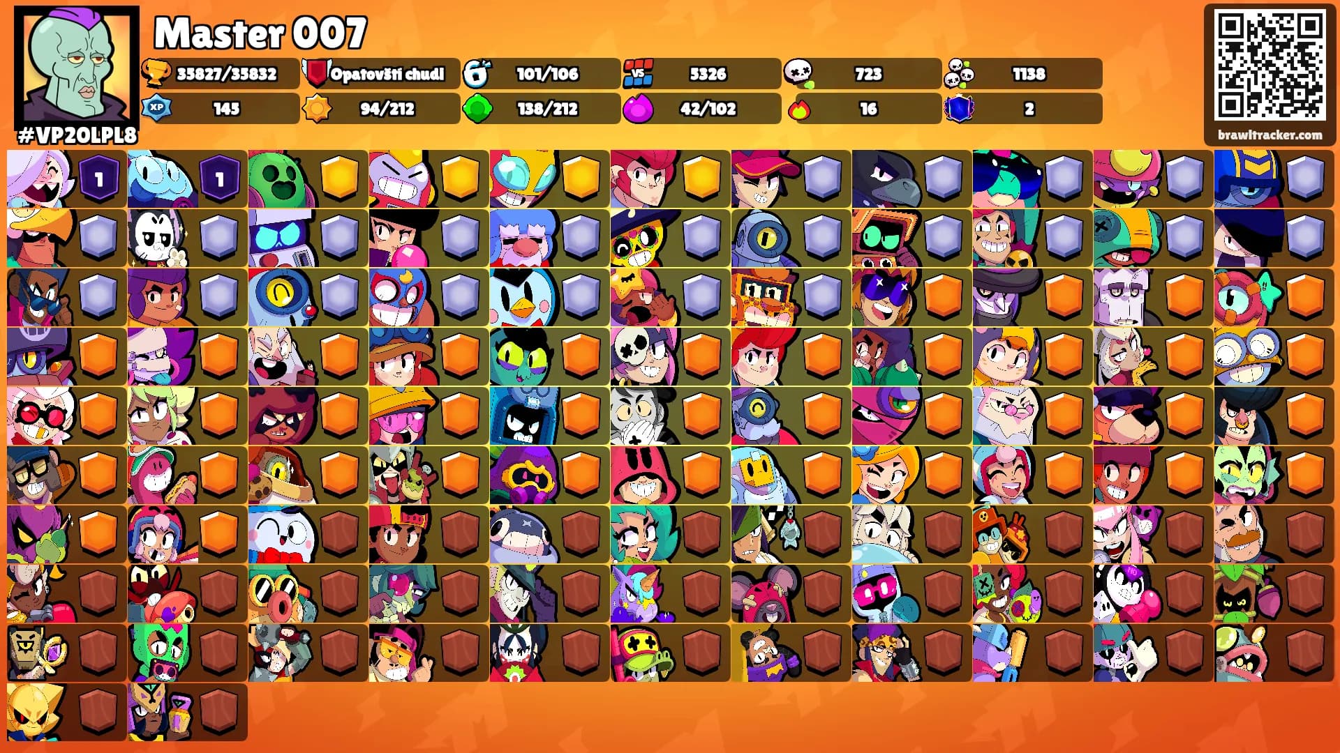 Master 007's Ranks
