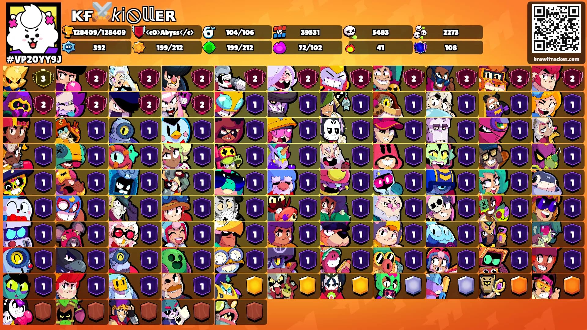 ዘᴋғ⚔️𝘬i⃠𝕝𝕝ᴇʀ's Ranks