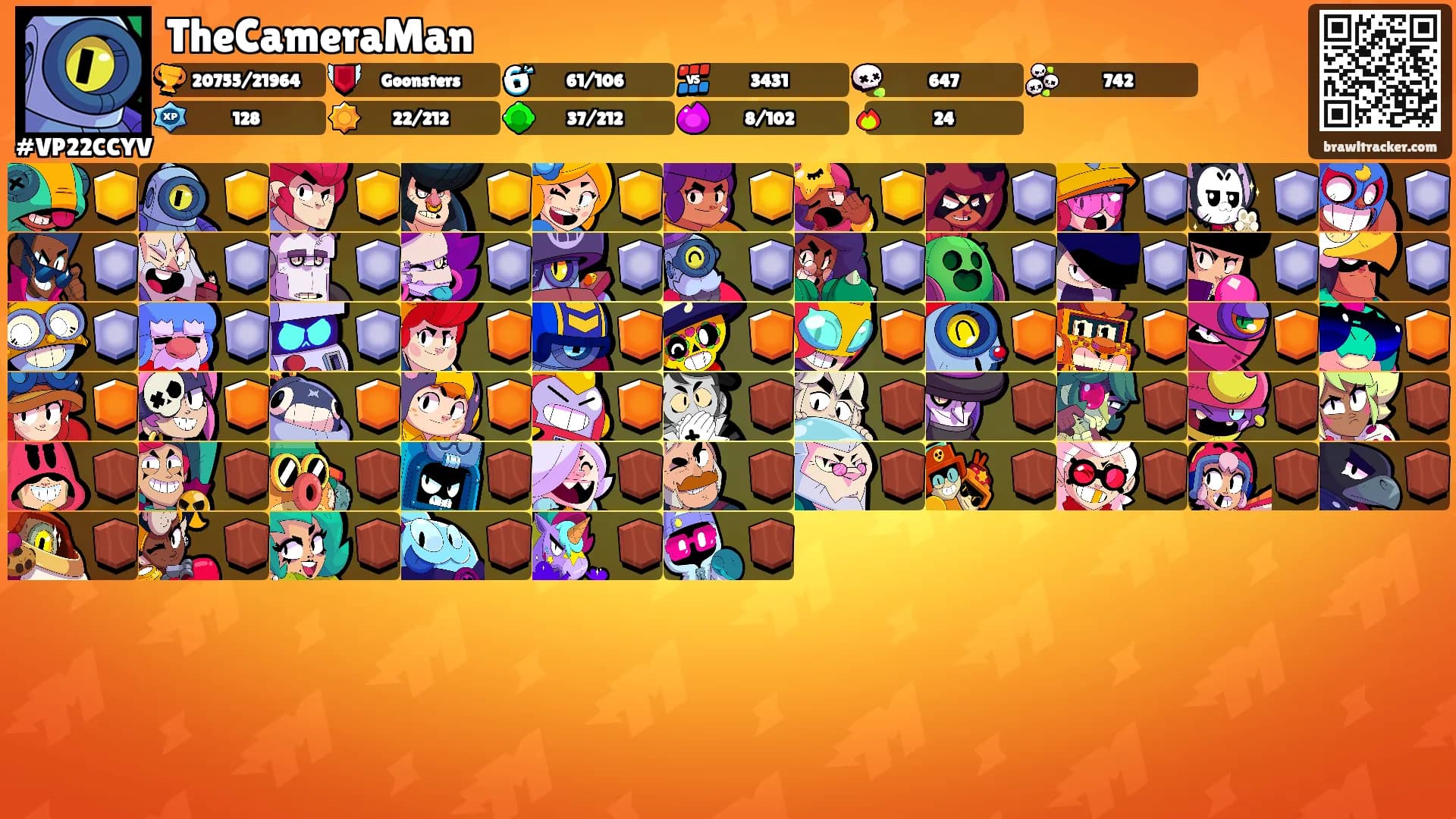 TheCameraMan's Ranks