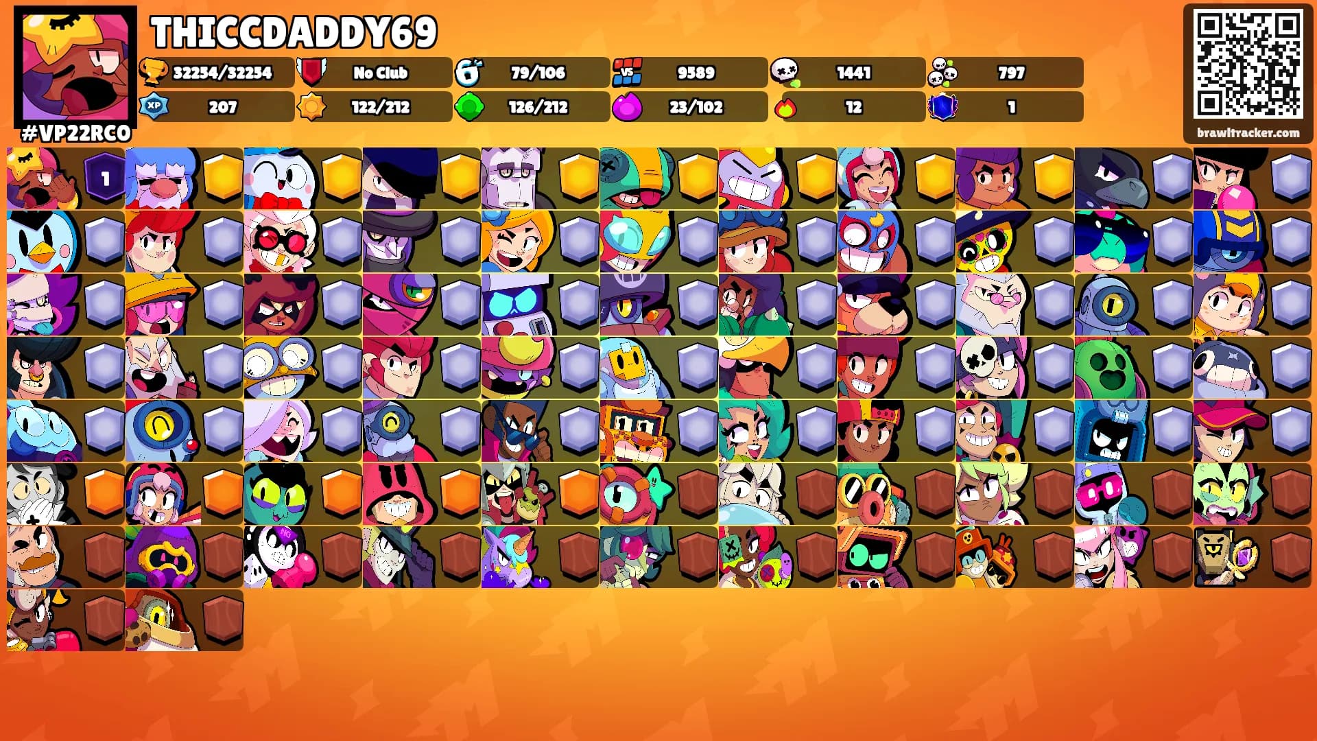 THICCDADDY69's Ranks