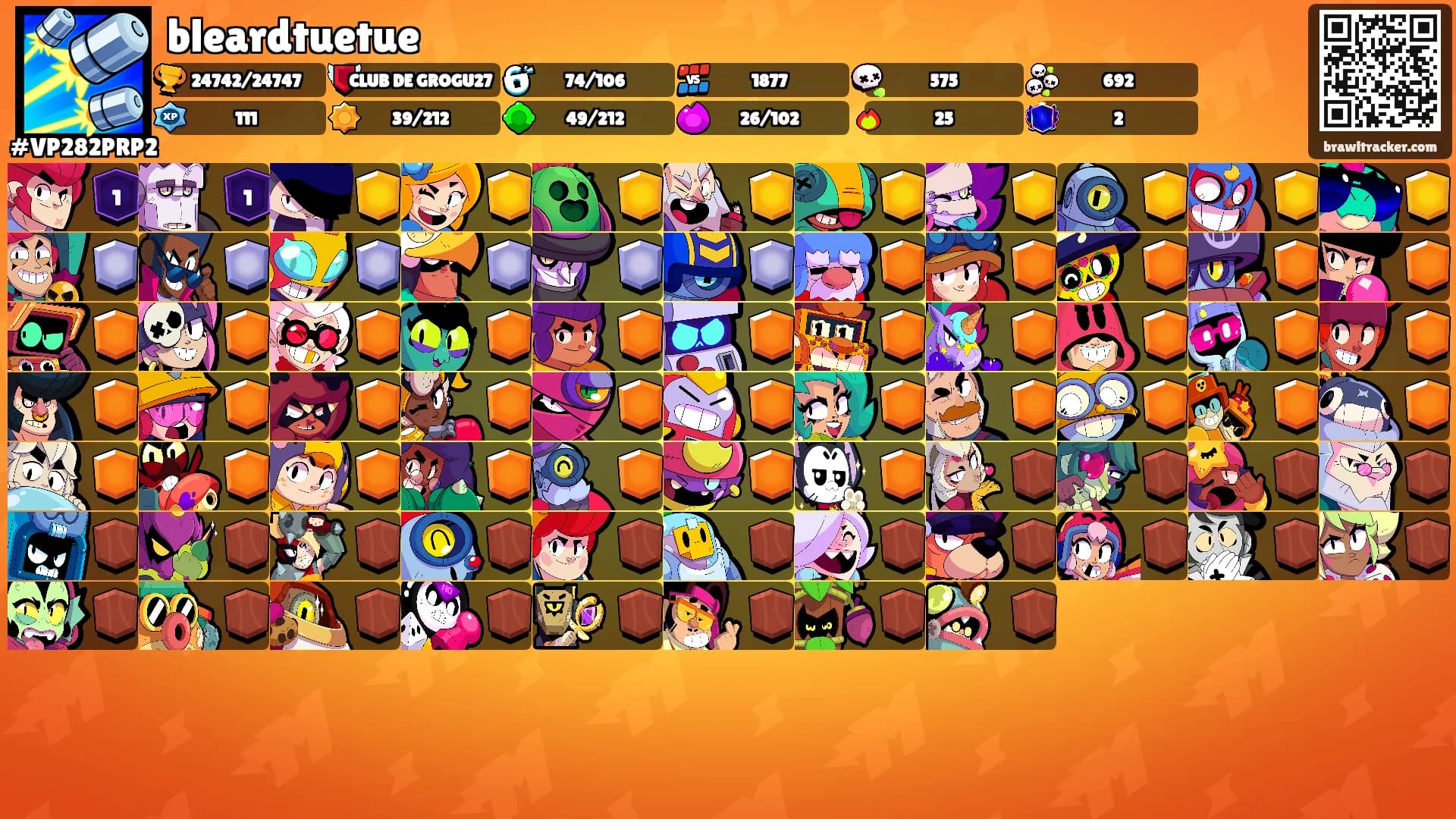 bleardtuetue's Ranks