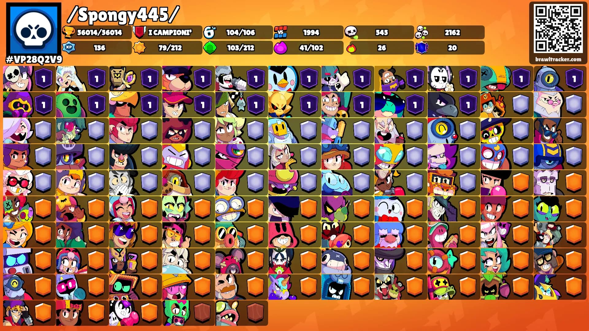/Spongy445/'s Ranks