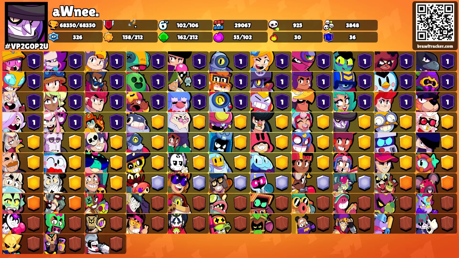 aWnee.'s Ranks
