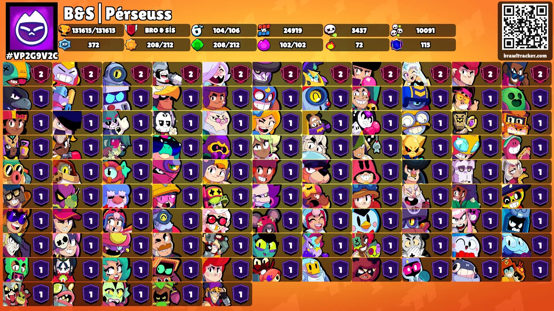 B&S|Pérseuss's Ranks