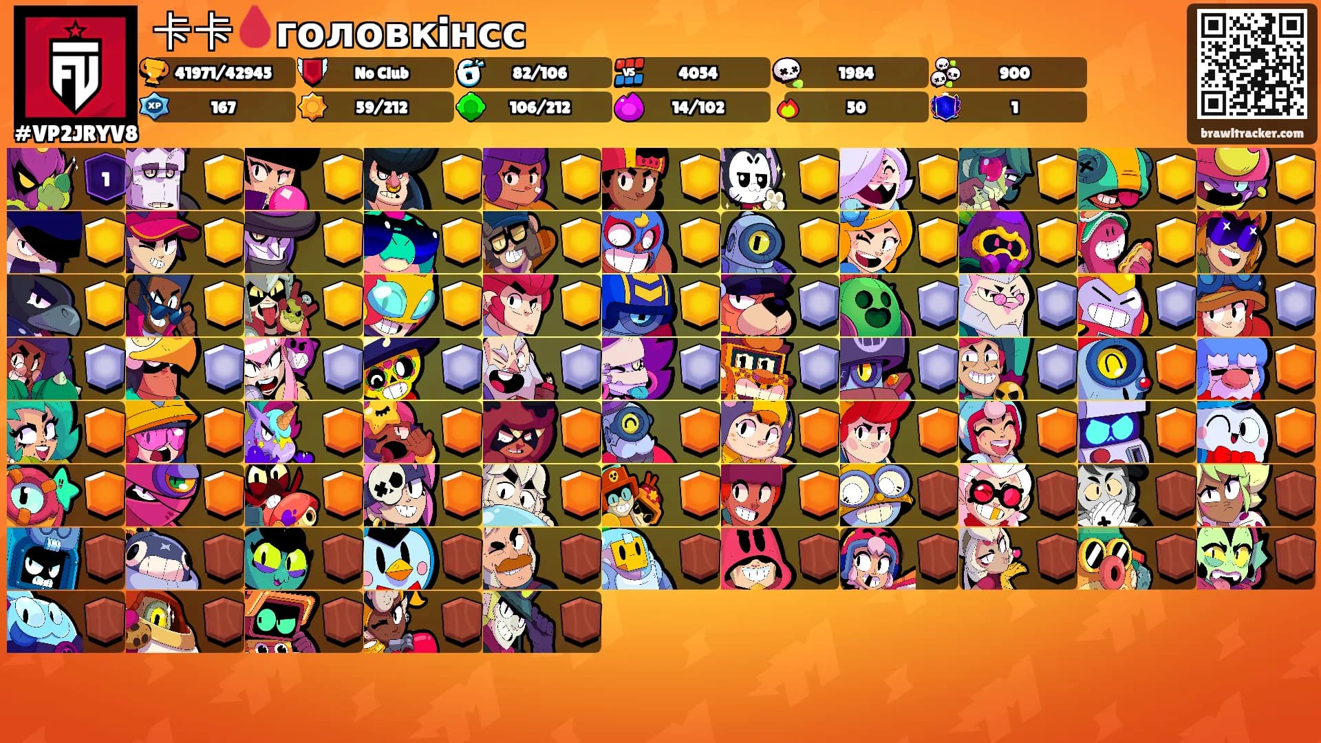 卡卡🩸головкiнсс's Ranks