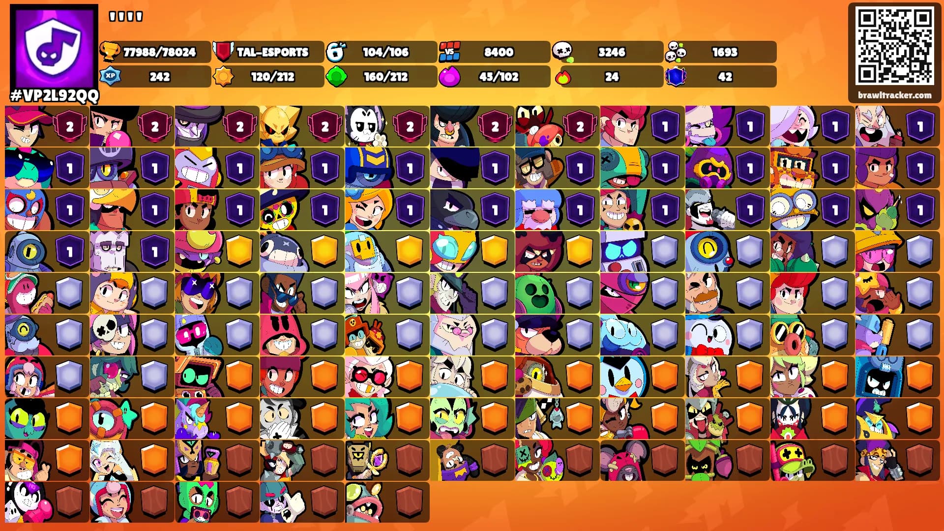 '''''s Ranks