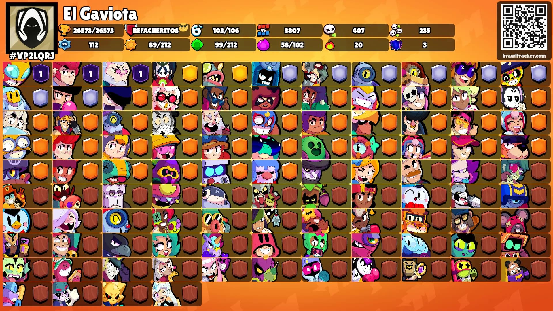 El Gaviota's Ranks