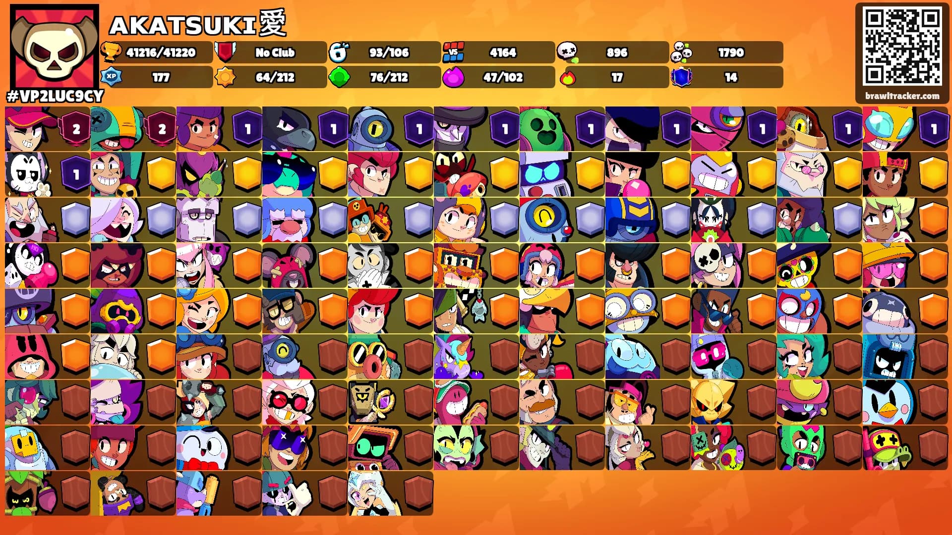 ᴀᴋᴀᴛꜱᴜᴋɪ愛's Ranks