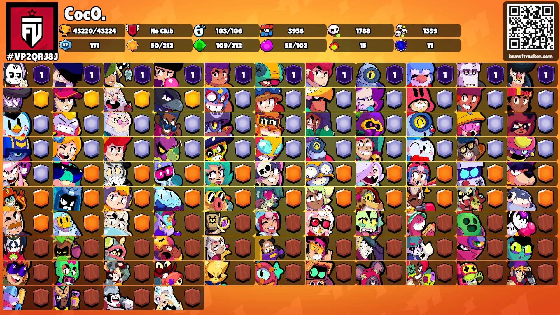 Coc0.'s Ranks