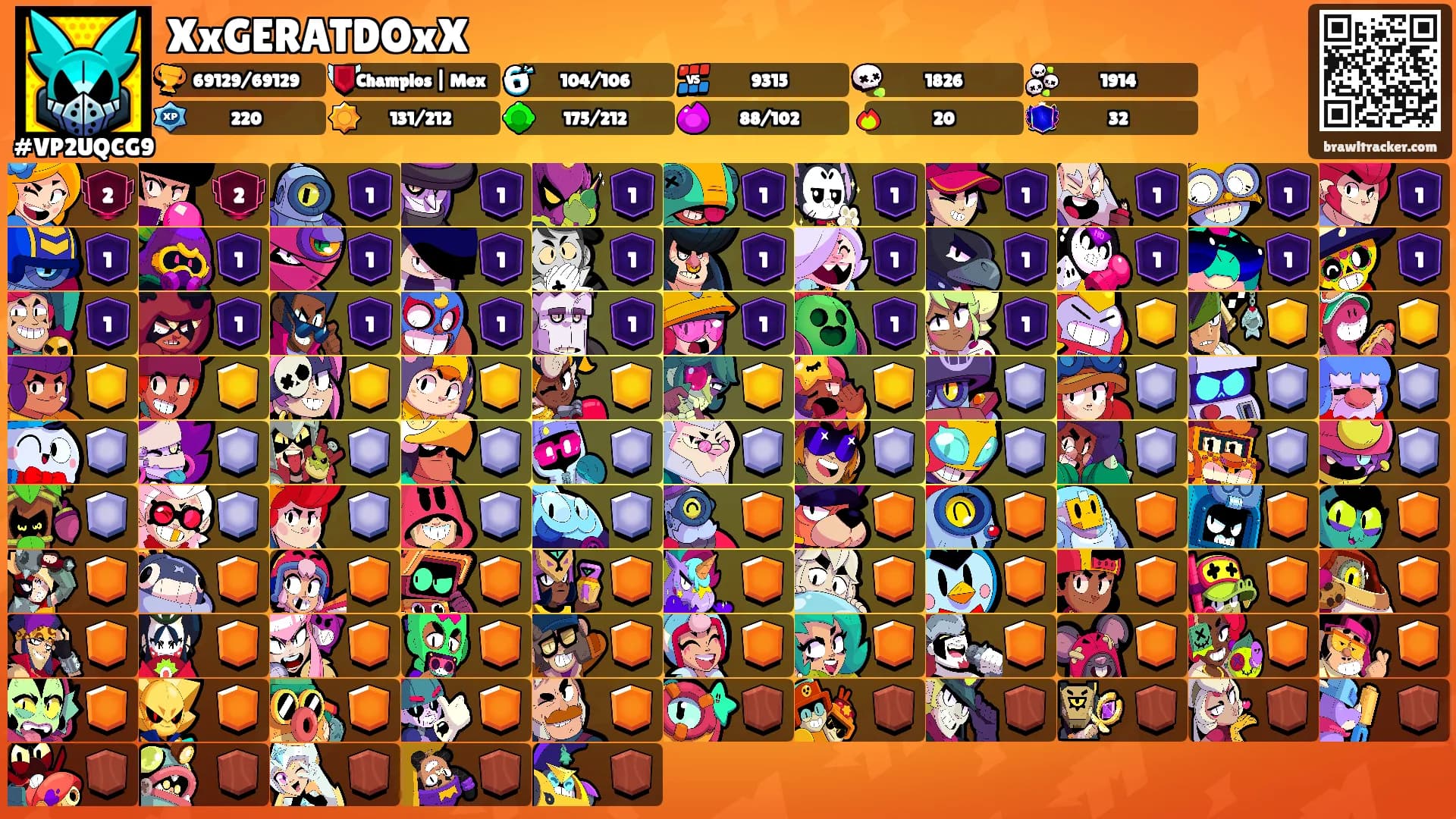 XxGERATDOxX's Ranks