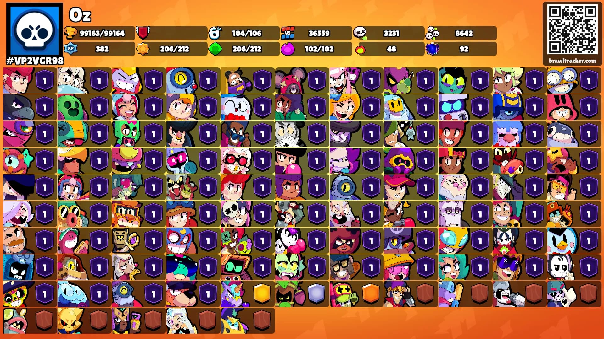 Oz's Ranks