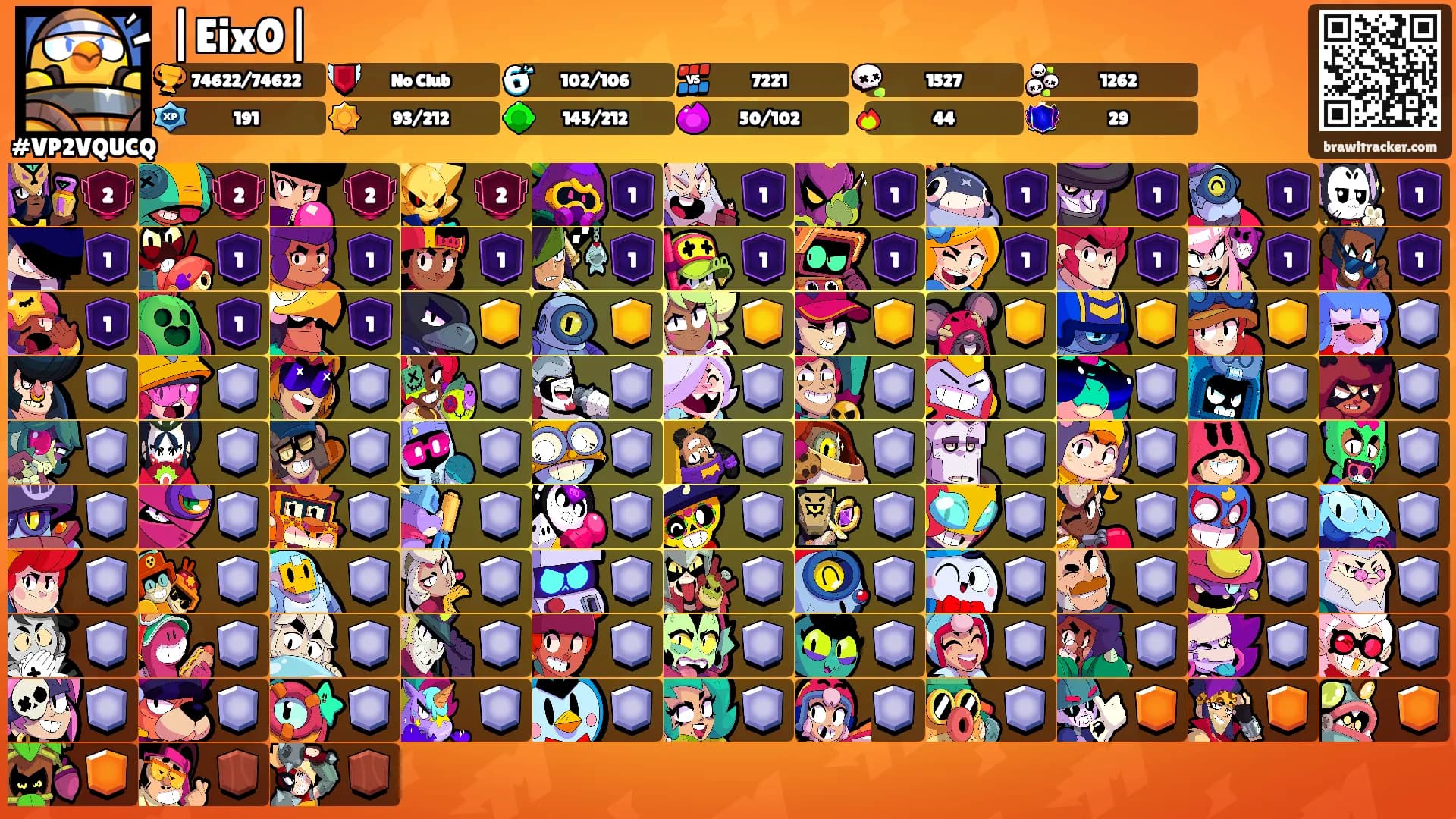|Eix0|'s Ranks
