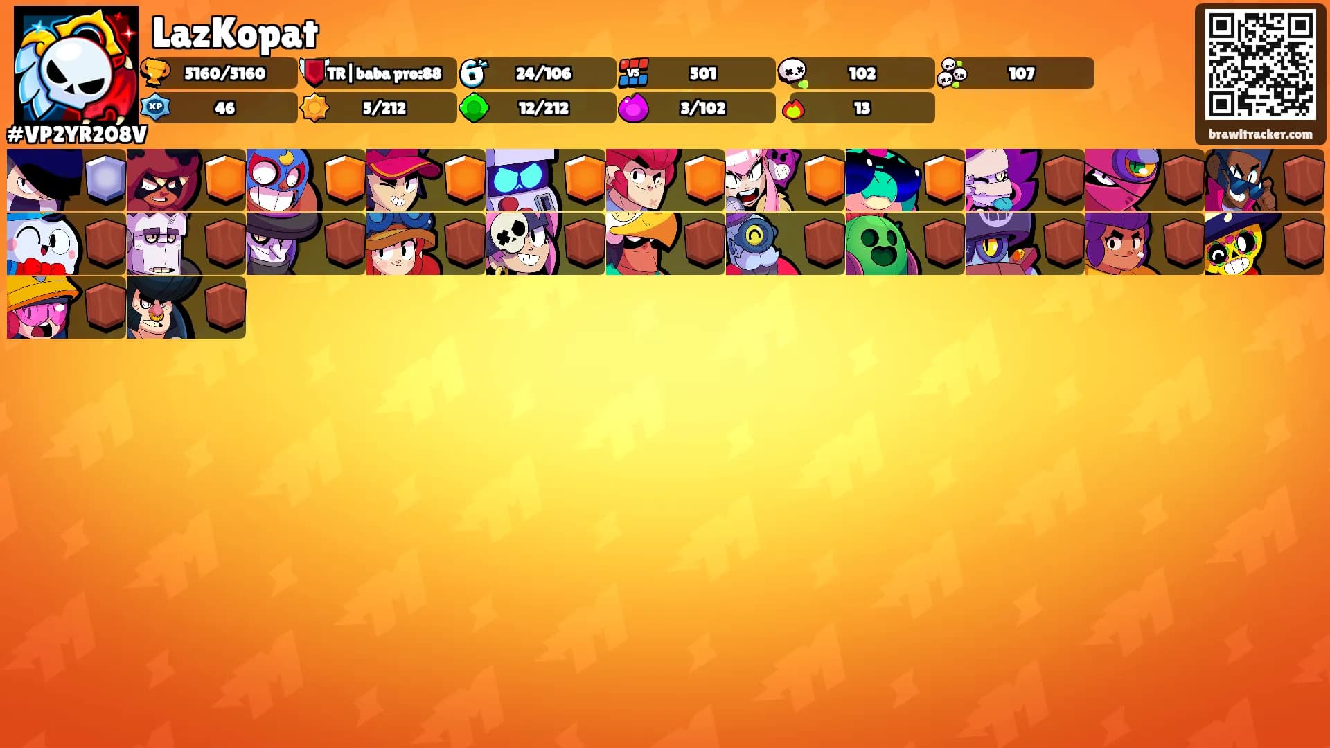 LazKopat's Ranks