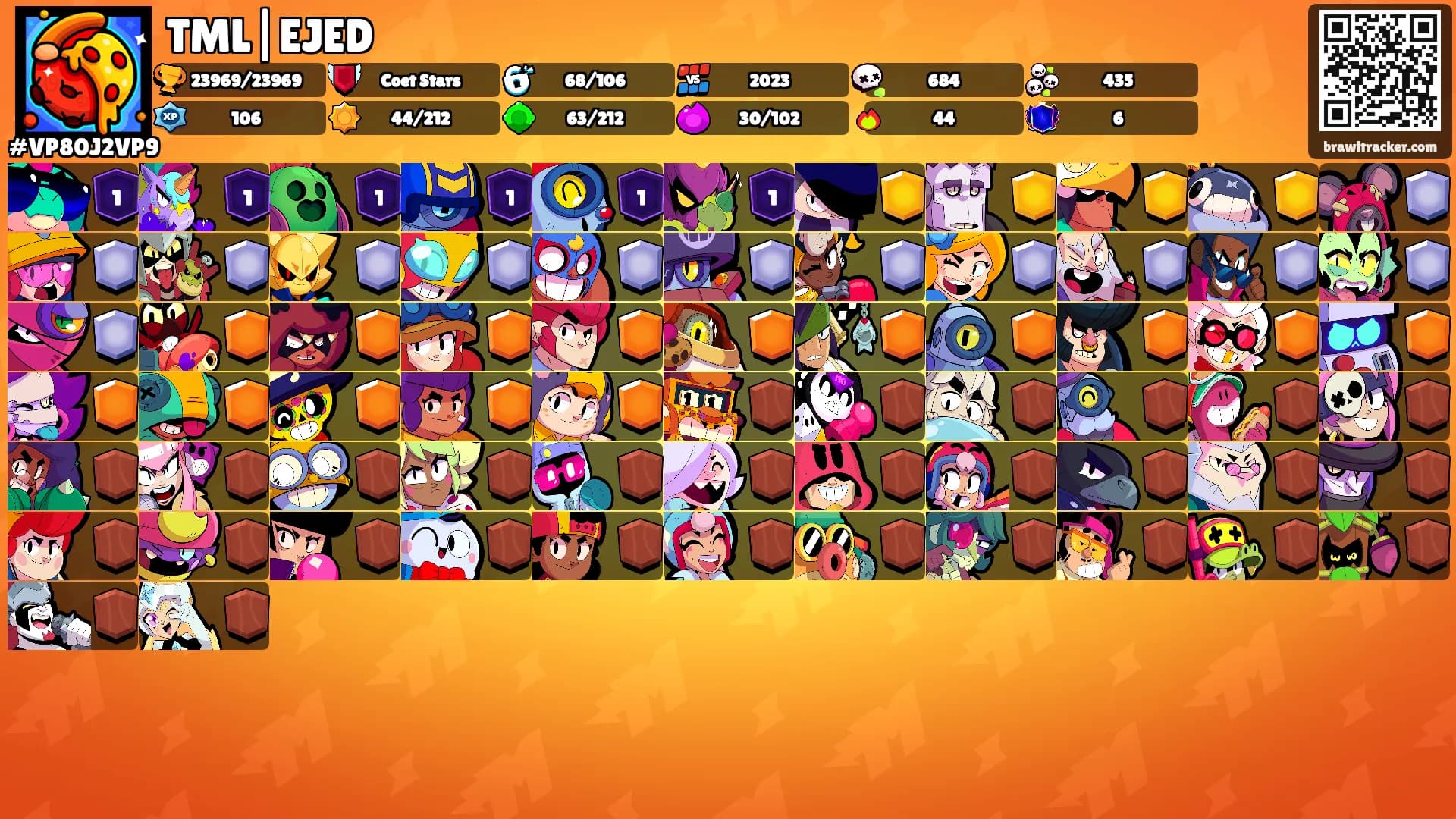 TML|EJED's Ranks