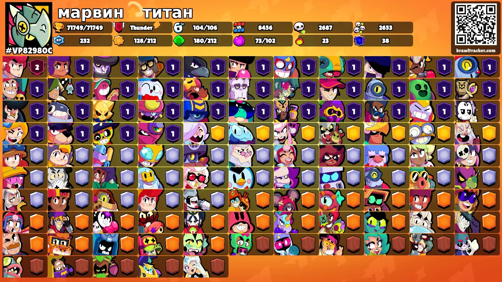 марвин 💫титан's Ranks