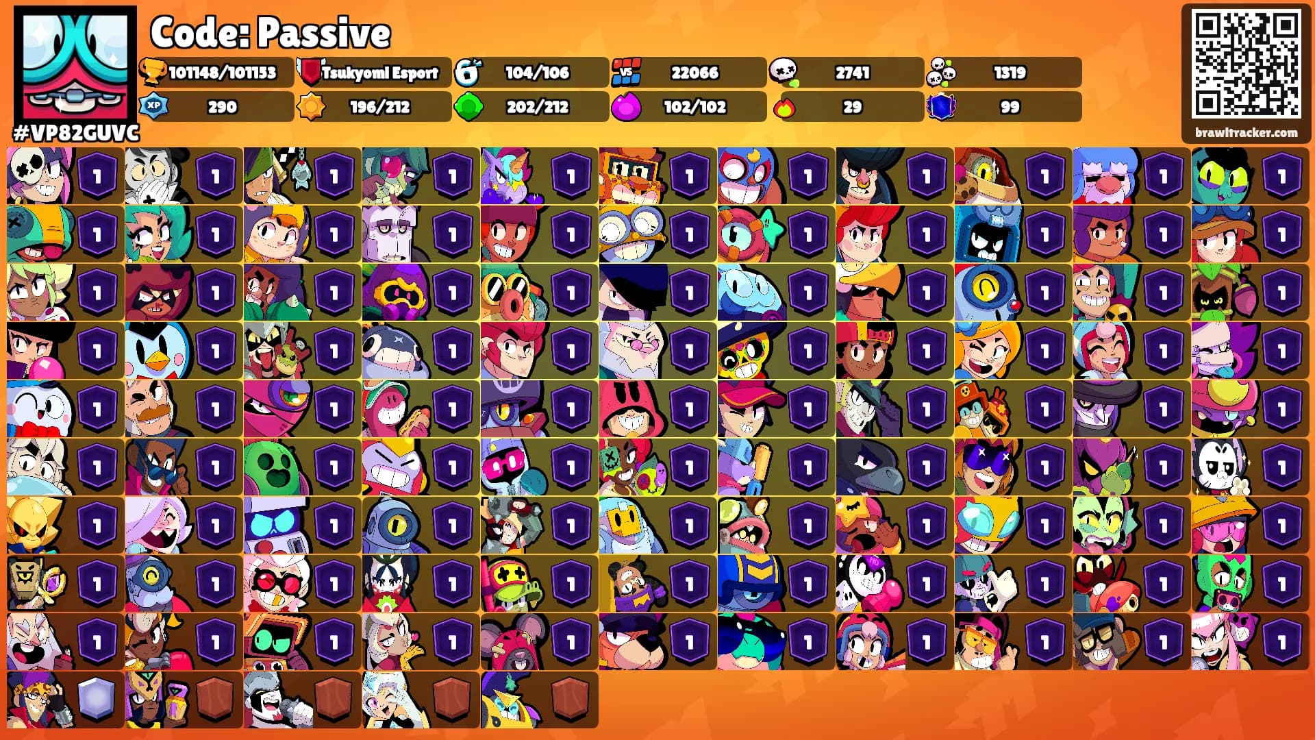 Code: Passive's Ranks
