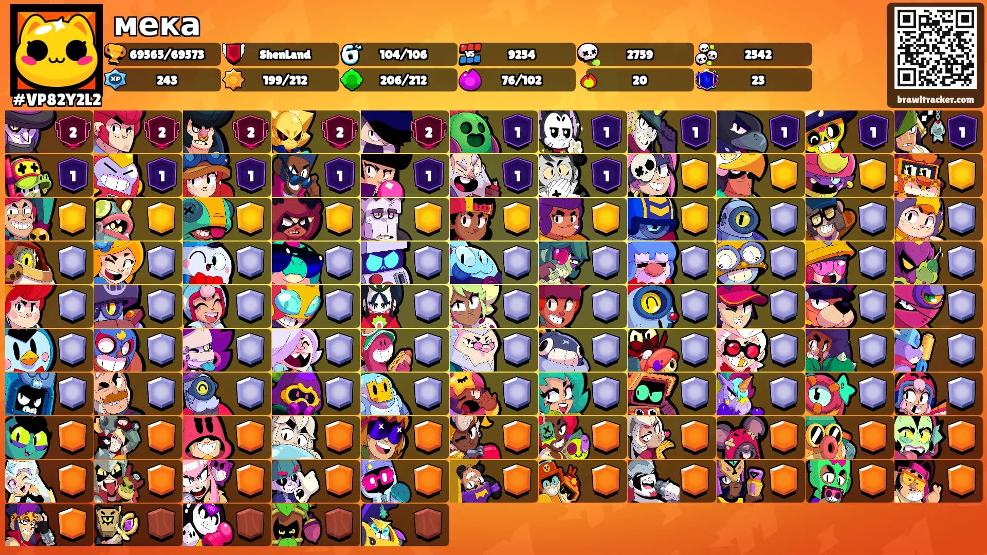 мека's Ranks