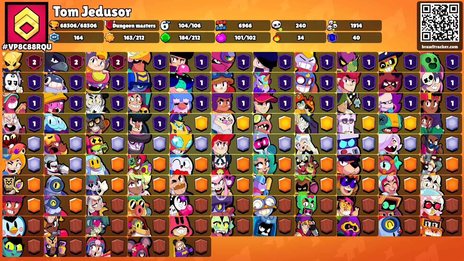 Tom Jedusor's Ranks
