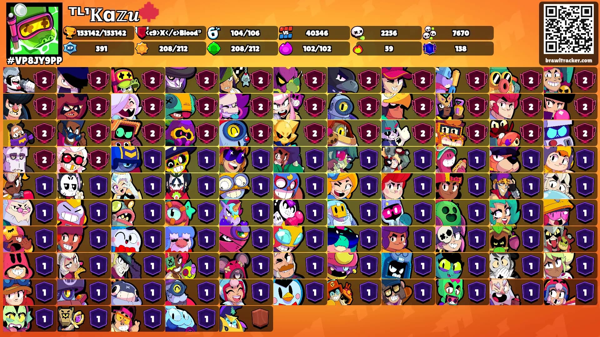 ᵀᴸ¹𝐊ɑ𝕫𝒖🍁's Ranks